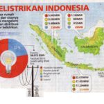 30-04-12_seputar-indonesia_sektor-kelistrikan-indonesia2